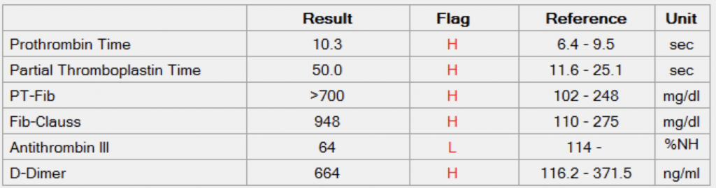 Tracheal and bronchial fluoroscopy